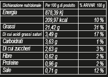 CREMA ZUCCA E TARTUFO
