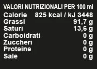 Olio al Tartufo bianco scheda Olio al Tartufo bianco scheda