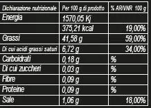 Salsa Tartufata Reale tabella Salsa Tartufata Reale tabella