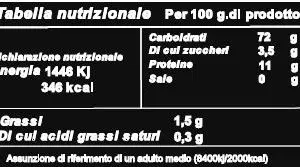 Tagliatelle al Tartufo Nero scheda