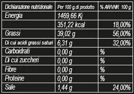 Tartufo Estivo Macinato scheda Tartufo Estivo Macinato scheda
